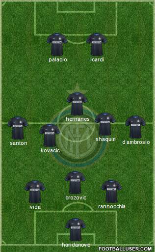 F.C. Internazionale 3-5-2 football formation