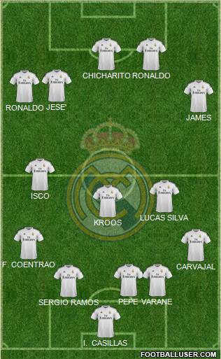 Real Madrid C.F. 4-3-3 football formation