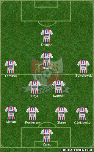 Podbeskidzie Bielsko-Biala football formation