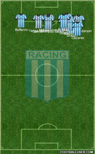 Racing Club 3-4-3 football formation