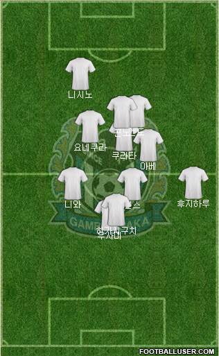 Gamba Osaka 4-1-4-1 football formation