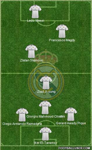 Real Madrid C.F. 3-5-1-1 football formation