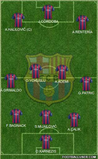 F.C. Barcelona 5-3-2 football formation