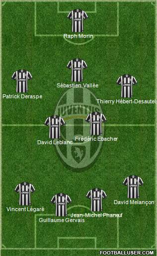 Juventus 4-2-3-1 football formation