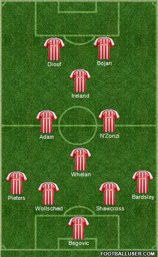 Stoke City 4-4-2 football formation