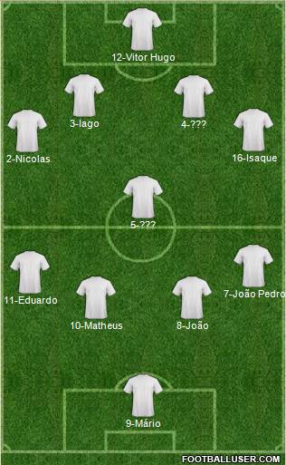 Dream Team 4-1-4-1 football formation