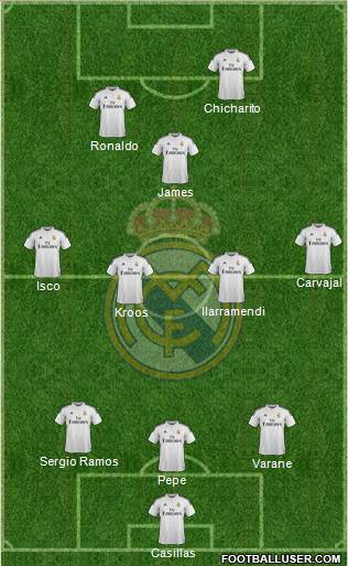 Real Madrid C.F. 3-4-1-2 football formation