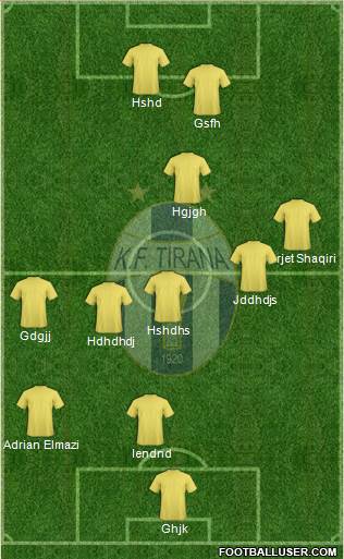 KF Tirana 3-4-3 football formation