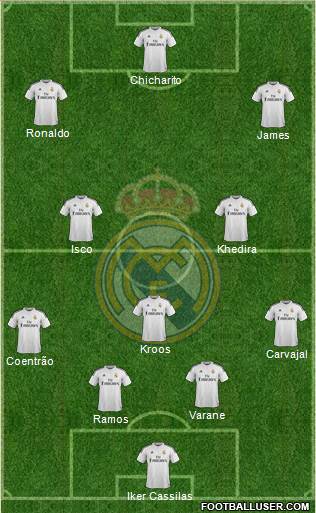 Real Madrid C.F. 4-1-2-3 football formation