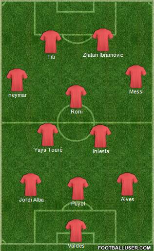 Champions League Team 3-4-1-2 football formation