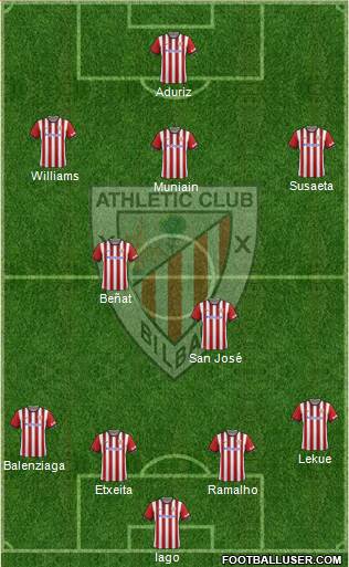 Athletic Club 4-3-2-1 football formation