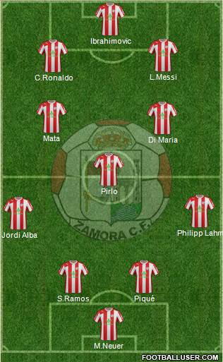 Zamora C.F. 4-3-3 football formation