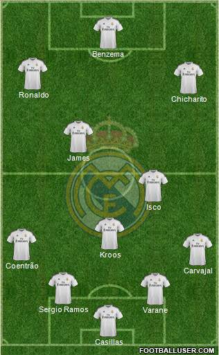 Real Madrid C.F. 4-3-2-1 football formation