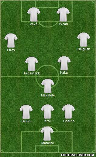 Dream Team 3-5-2 football formation