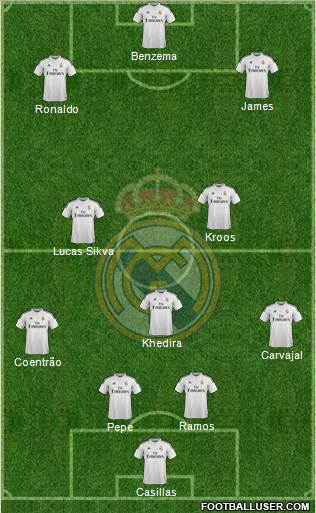 Real Madrid C.F. 4-1-2-3 football formation