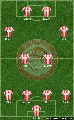 Olympiakos SF Piraeus 4-2-2-2 football formation