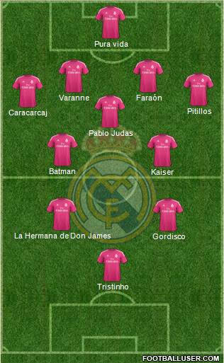 Real Madrid C.F. 5-4-1 football formation