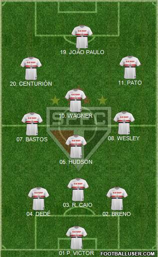 São Paulo FC 3-4-3 football formation