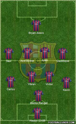 F.C. Barcelona 3-4-2-1 football formation