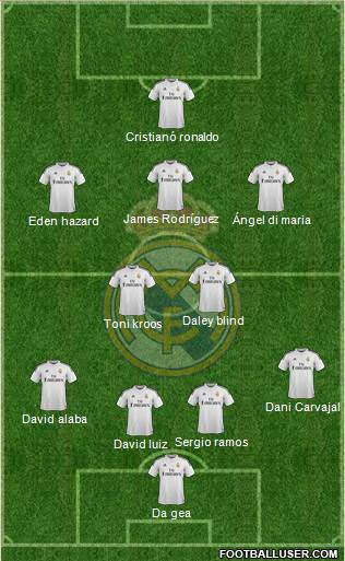 Real Madrid C.F. 4-2-3-1 football formation