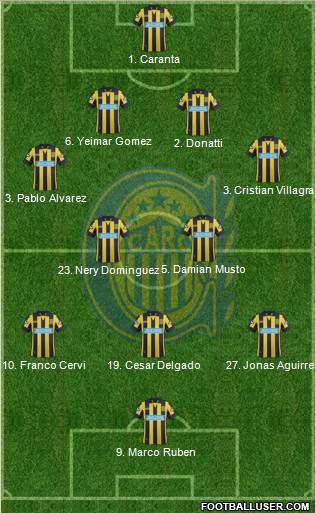 Rosario Central 4-2-3-1 football formation