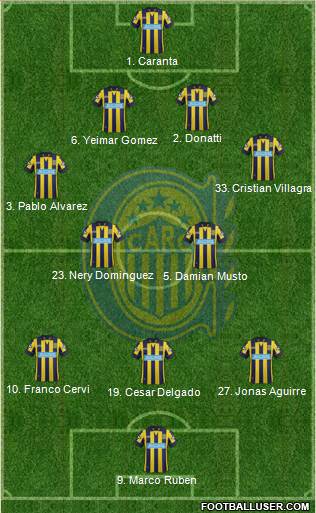 Rosario Central 4-2-3-1 football formation