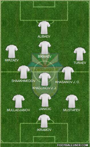 Lokomotiv Toshkent 3-5-2 football formation
