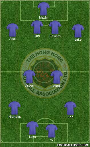 Hong Kong 4-2-2-2 football formation