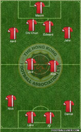 Hong Kong 4-2-2-2 football formation