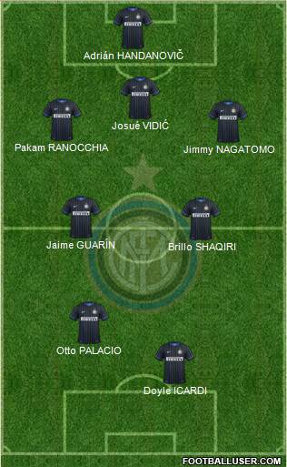 F.C. Internazionale 4-4-1-1 football formation