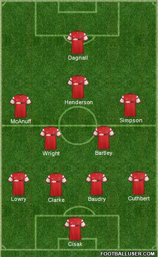 Leyton Orient 4-4-1-1 football formation