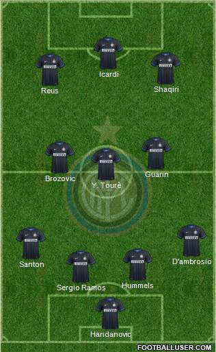 F.C. Internazionale 4-3-2-1 football formation