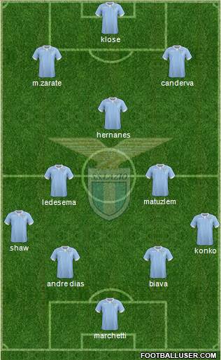 S.S. Lazio 3-4-2-1 football formation