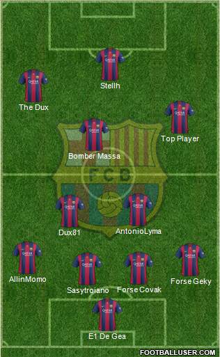 F.C. Barcelona 4-3-3 football formation