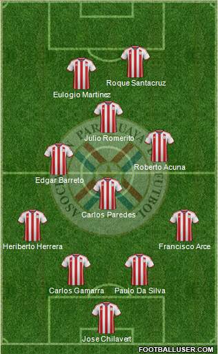 Paraguay 4-3-1-2 football formation