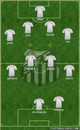 Santos FC 4-4-2 football formation