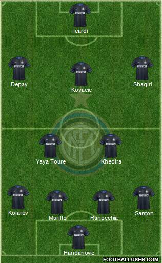 F.C. Internazionale 4-2-3-1 football formation