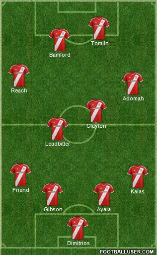 Middlesbrough 4-2-2-2 football formation