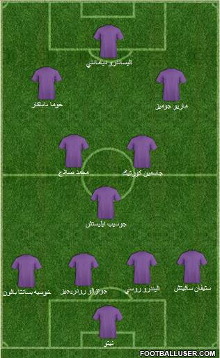 Europa League Team 4-1-2-3 football formation