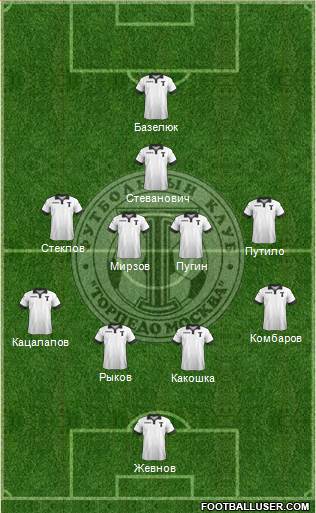 Torpedo Moscow 4-2-4 football formation