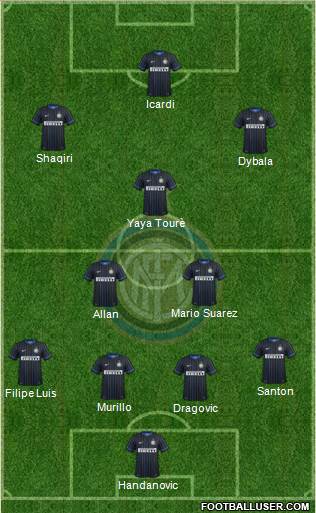 F.C. Internazionale 4-2-3-1 football formation