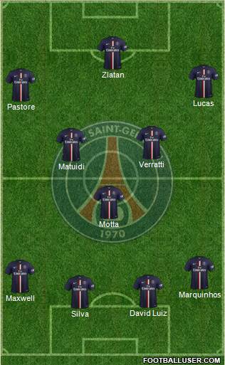Paris Saint-Germain 3-5-2 football formation