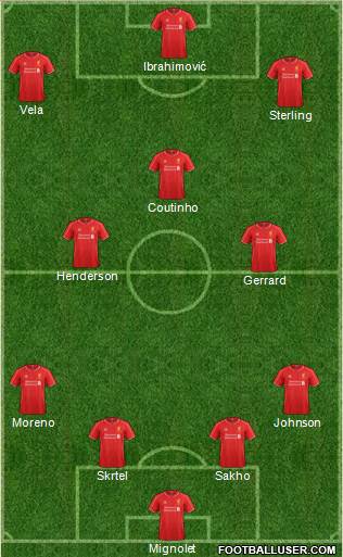 Liverpool 4-3-3 football formation