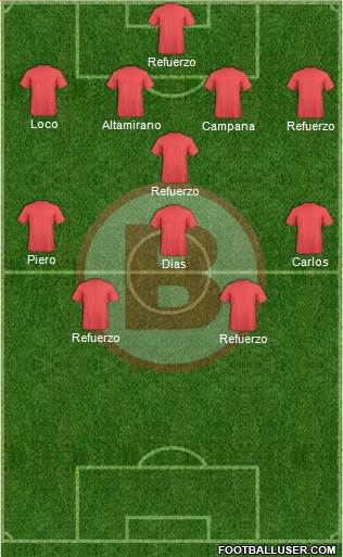 C Coronel Bolognesi FC 4-1-3-2 football formation