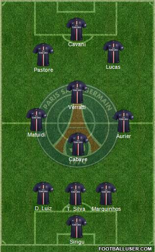 Paris Saint-Germain 3-4-3 football formation