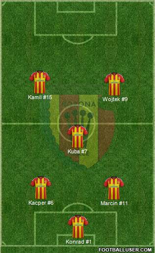 Korona Kielce 3-4-2-1 football formation