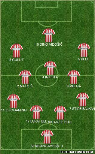 Melbourne Heart FC 4-2-1-3 football formation