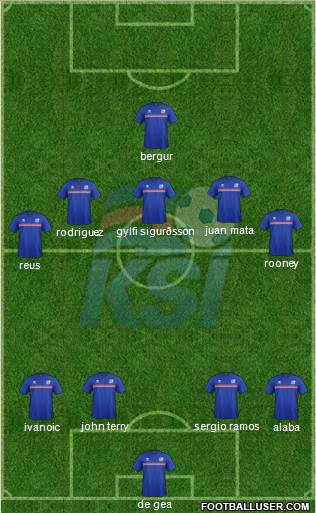 Iceland 4-5-1 football formation