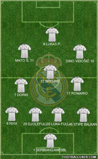 Real Madrid C.F. 4-3-3 football formation