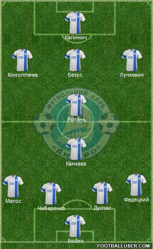 Dnipro Dnipropetrovsk 4-5-1 football formation